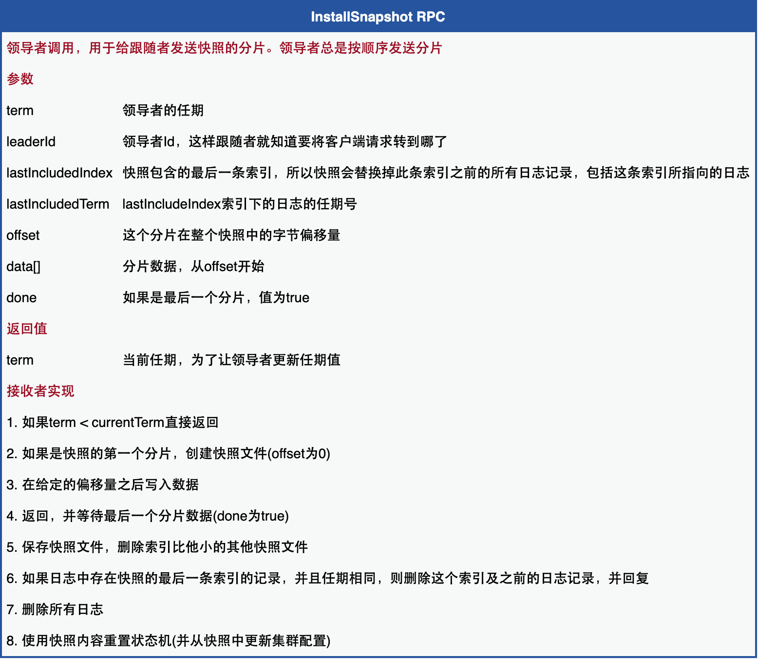 图 13